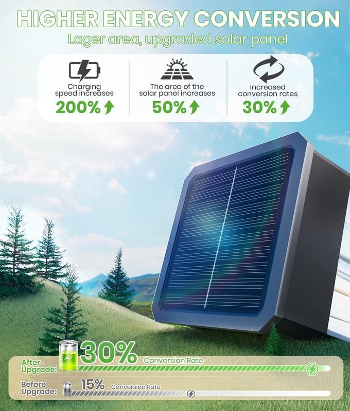 🔥Last Day 49% OFF🎄 Elegant Solar Pathway Lights – Auto On/Off & Waterproof for Garden & Yard
