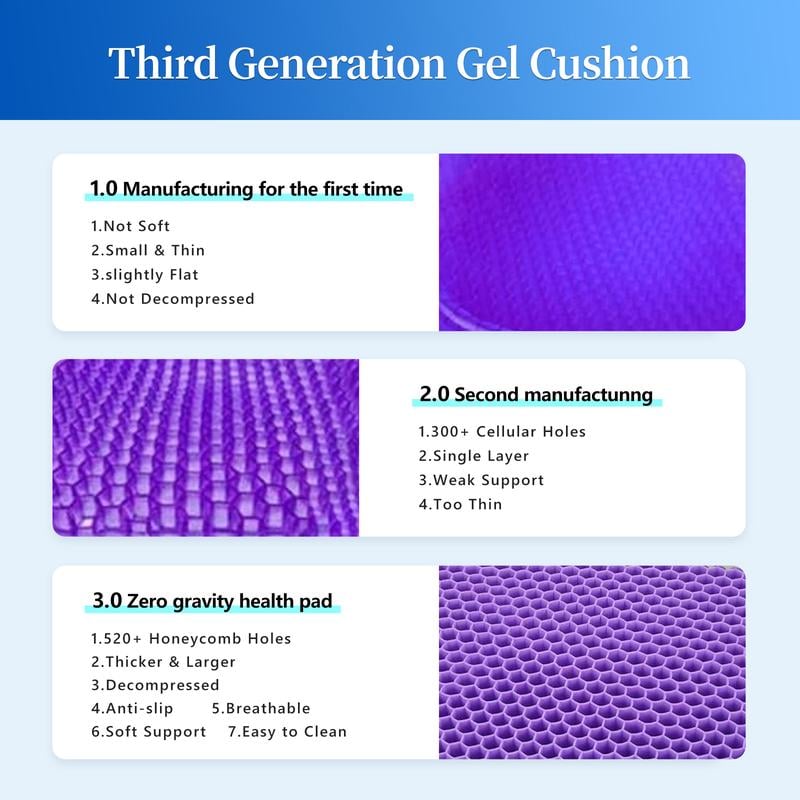Gel seat cushion
